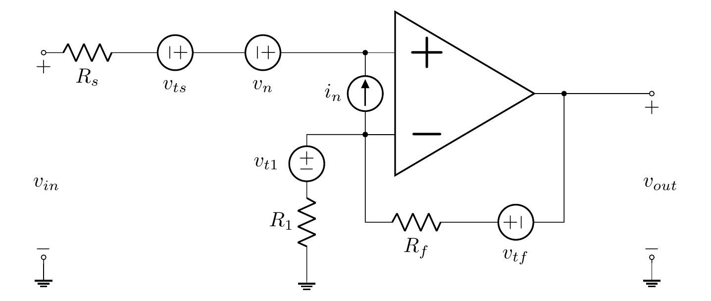  The circuit for noise analysis in non-inverting circuit.  <span class='plus'>... [+] <span class='expanded-caption'> Resistors have thermal noise. OPAMP has noise in the input voltage and current. The input current noise passes through $Z_{in}$..