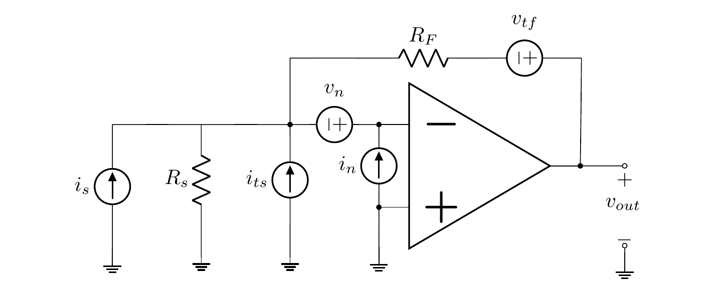  The circuit for noise analysis in inverting circuit.  <span class='plus'>... [+] <span class='expanded-caption'> Resistors have thermal noise. OPAMP has noise in the input voltage and current. The input current noise passes through $Z_{in}$..